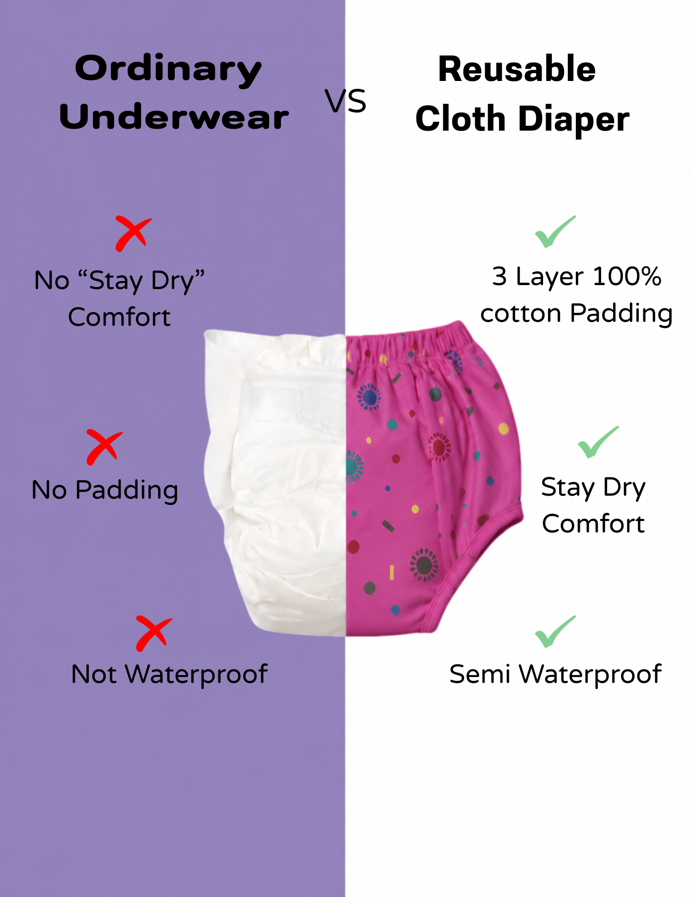 Tiny Smiles | Reusable Cloth Diapers | Pack of 9