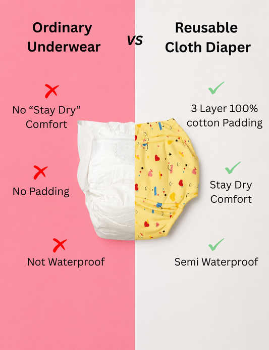 Floating Clouds & Red Sailboats | Reusable Cloth Diapers | Pack of 2