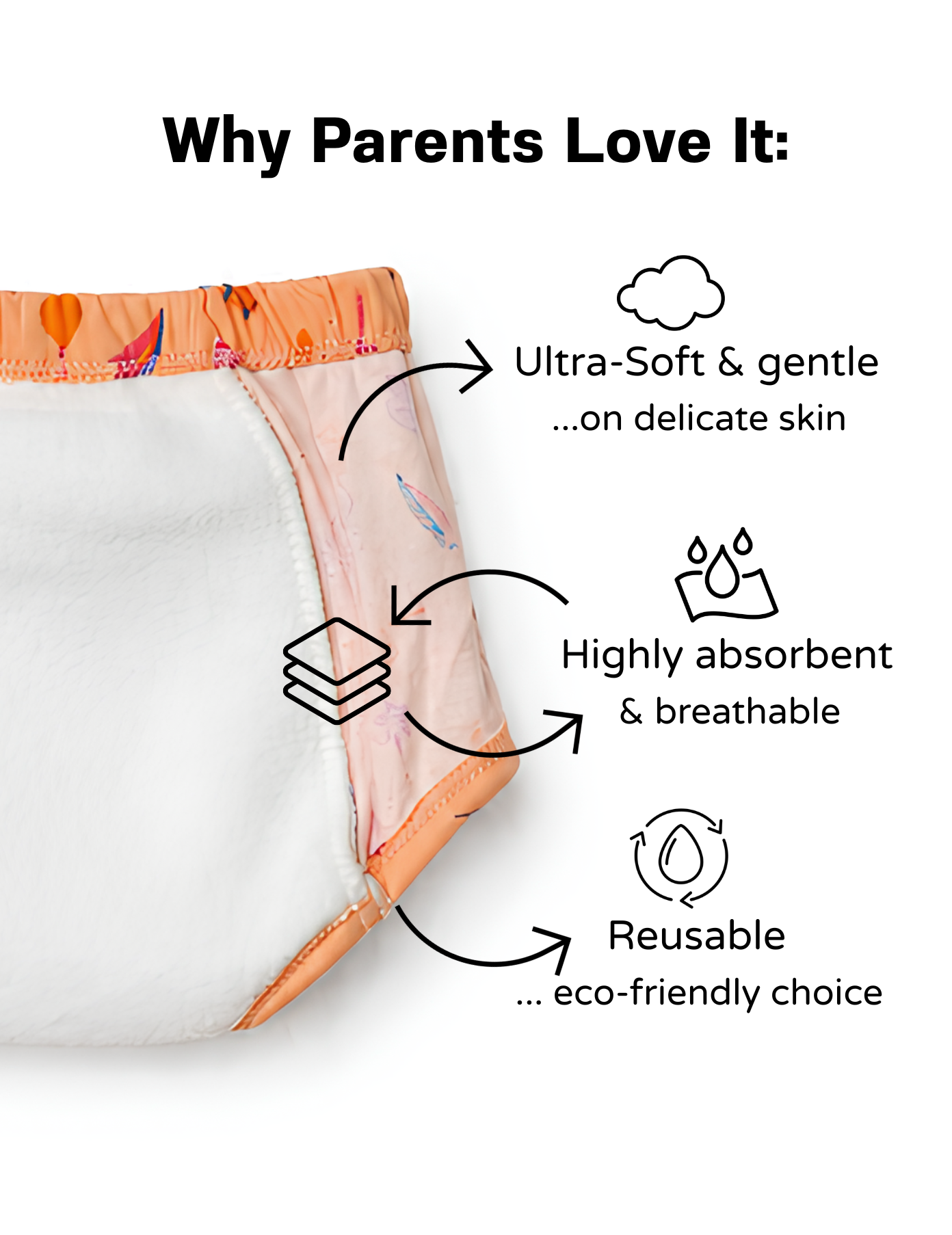 Little Story | Reusable Cloth Diapers | Pack of 2