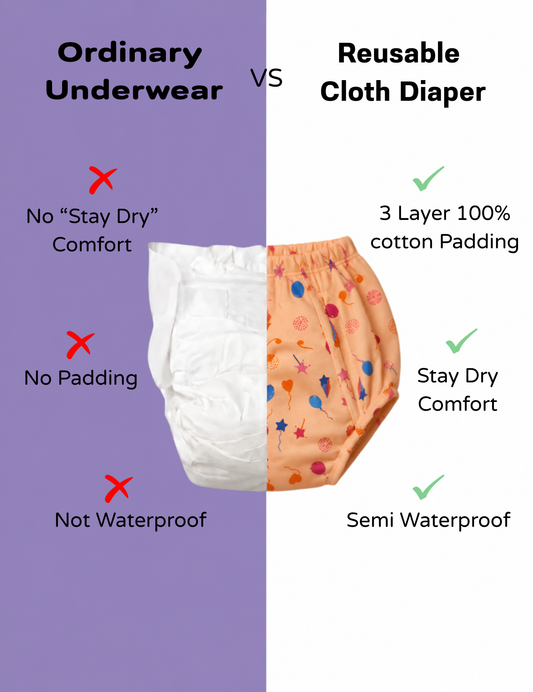 Tiny Adventures | Reusable Cloth Diapers | Pack of 12