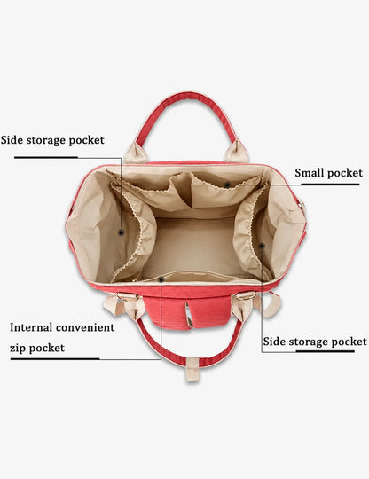 Mommy Bag | Red