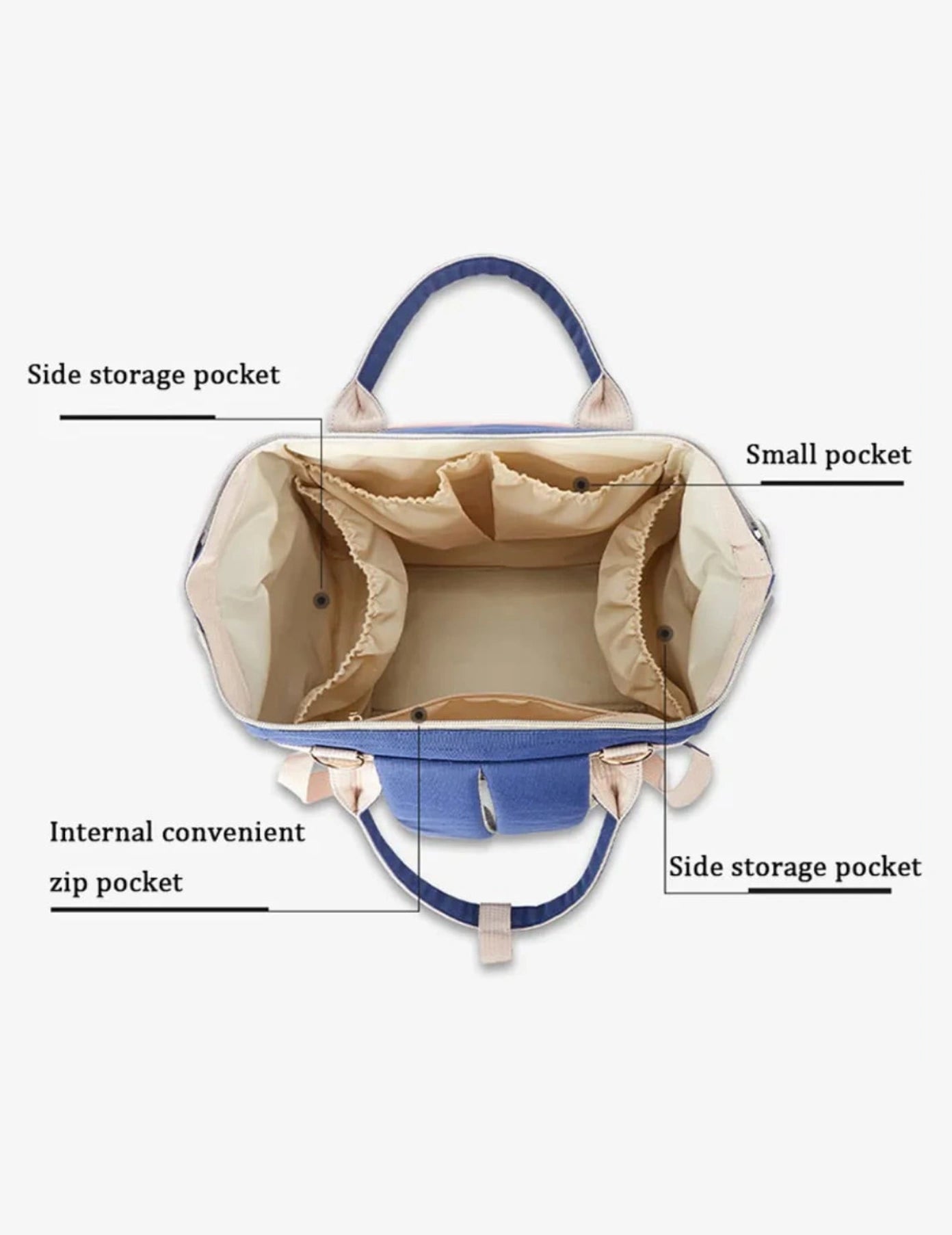 Mommy Bag | Blue