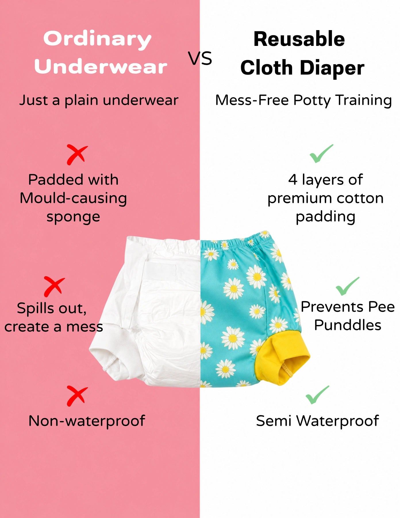 Everyday Snug Fit Padded Underwear – 3 Pack