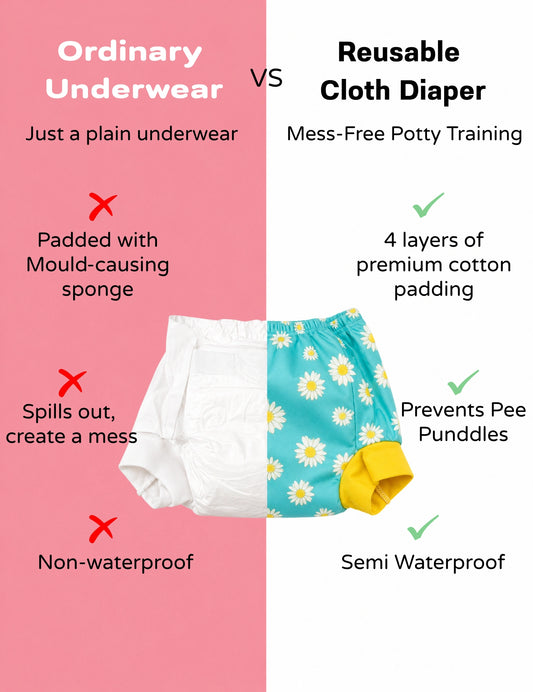 Everyday Snug Fit Padded Underwear – 3 Pack