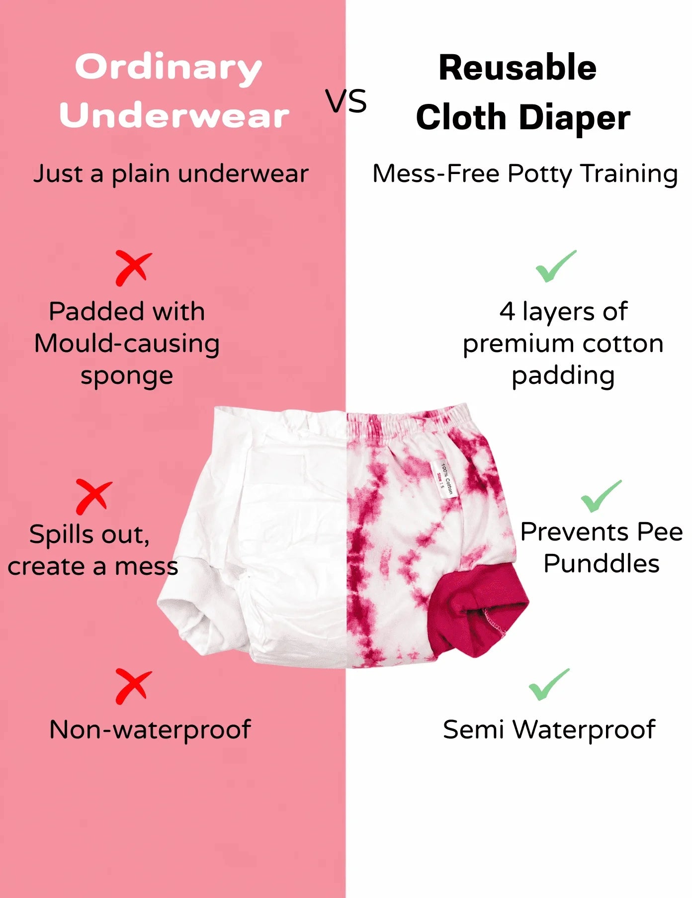 Starter Snug Fit Padded Underwear – 2 Pack