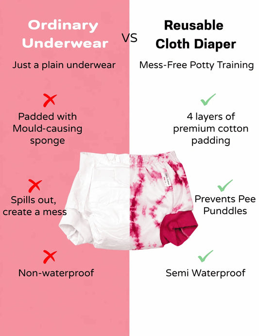 Starter Snug Fit Padded Underwear – 2 Pack