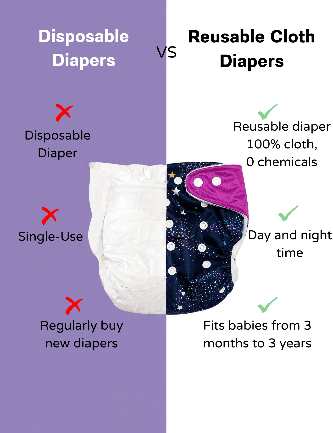 Premium Reusable Baby Cloth Diaper – Adjustable 5–17 kg