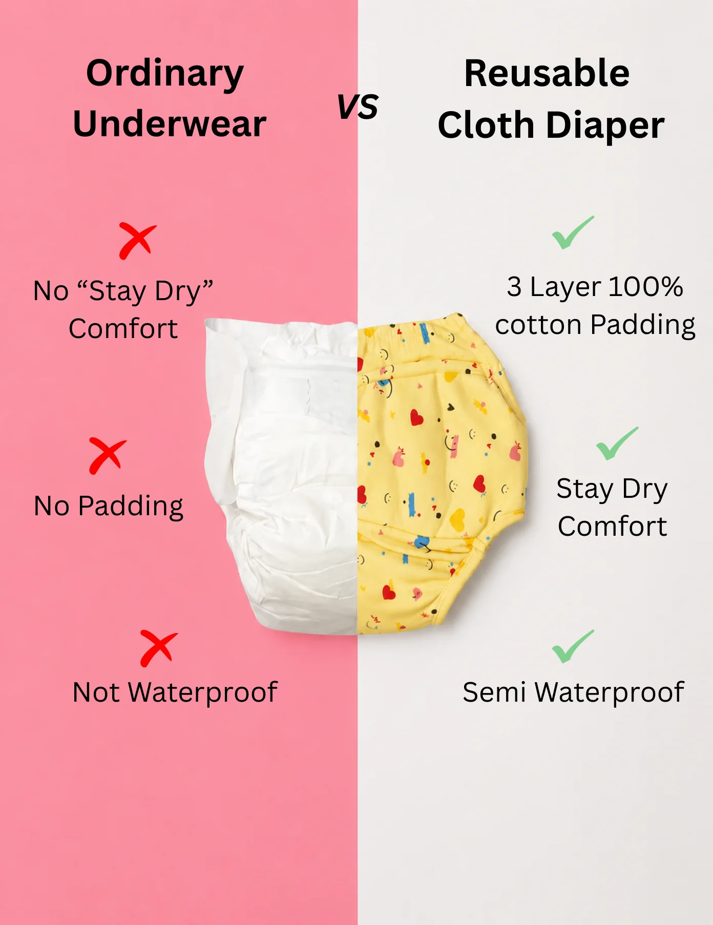 Little Story | Reusable Cloth Diapers | Pack of 2