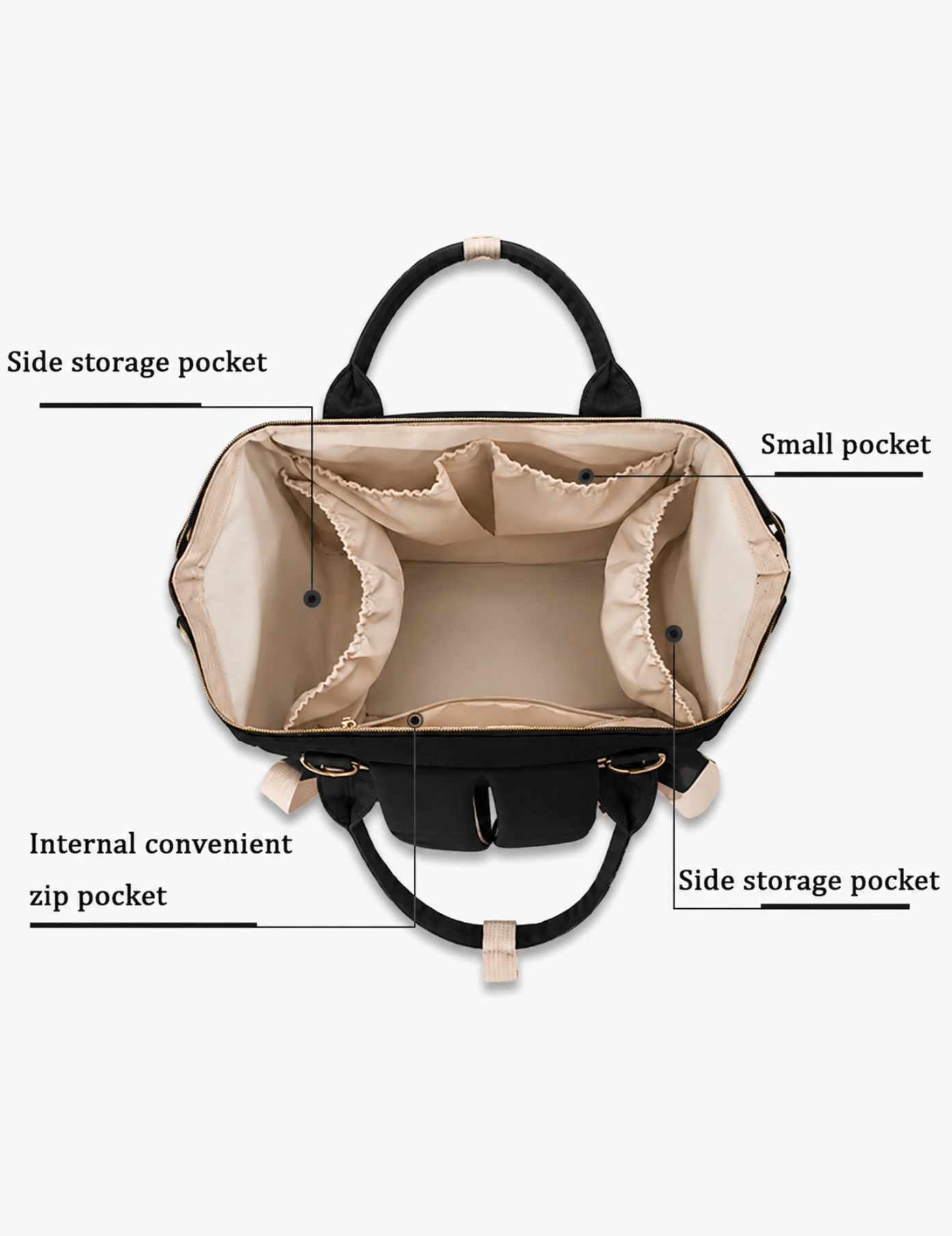 Mommy Bag | Black